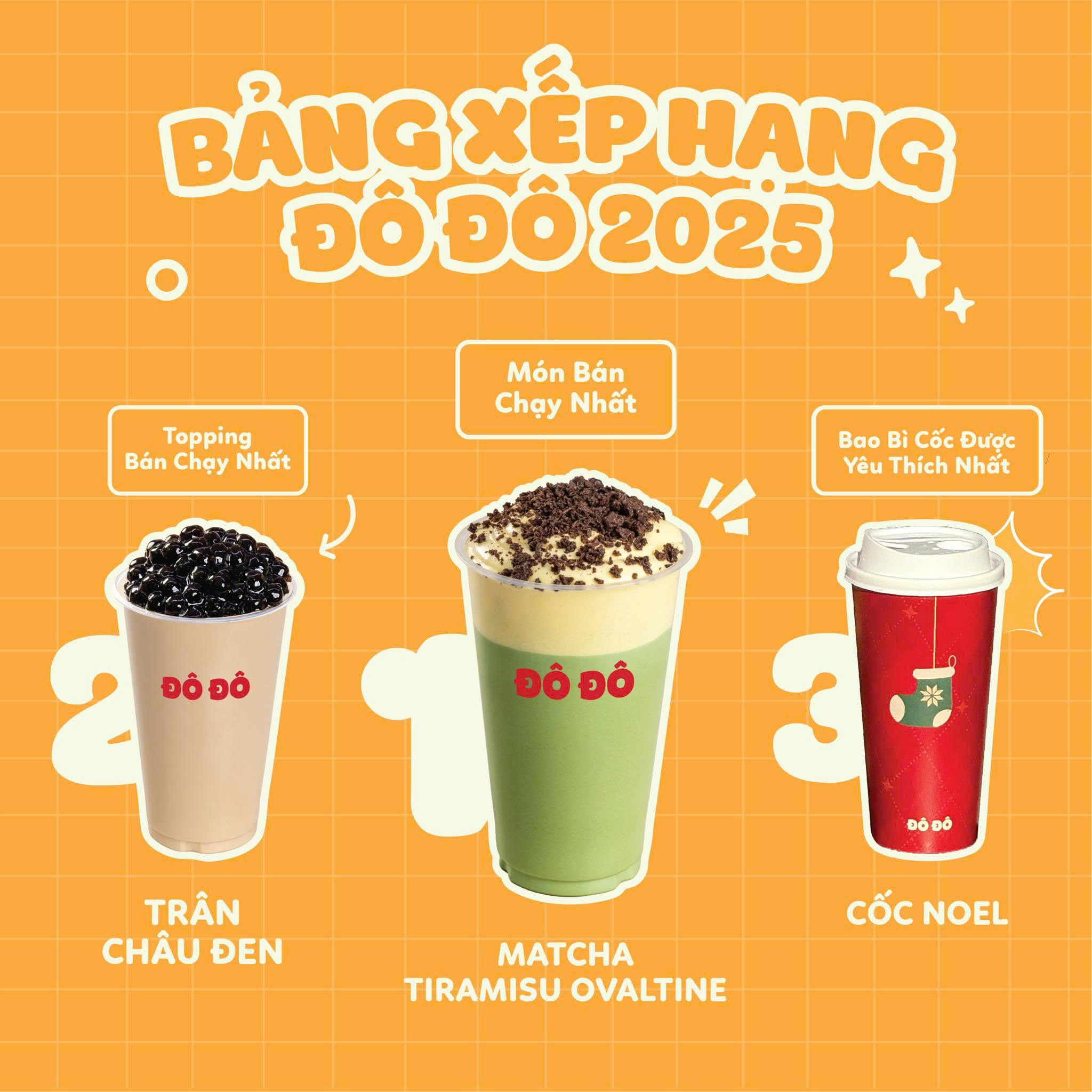 Bảng xếp hạng Đô Đô 2025